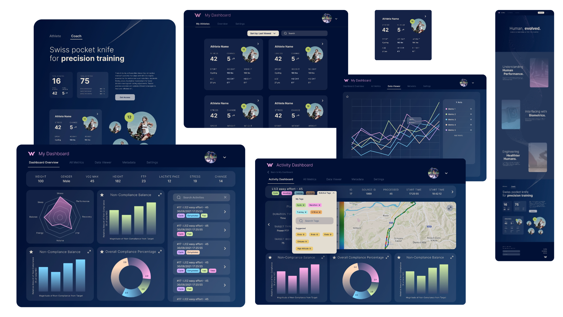 Managing a Team at Scout 